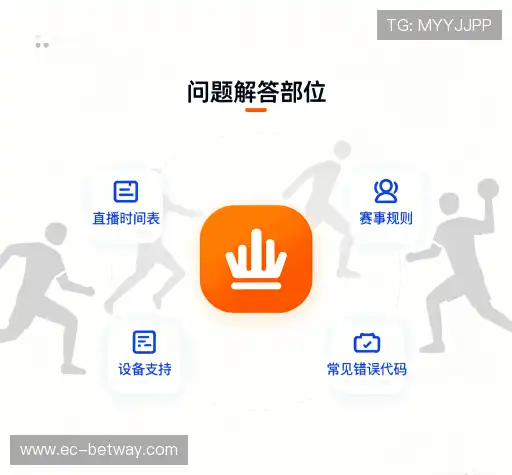 疑问解答岛